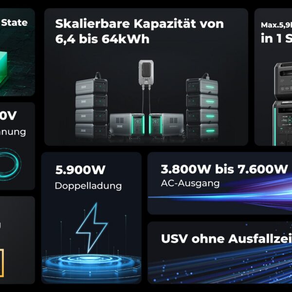 Zendure Superbase V Powerstation - V4600*2 / 6