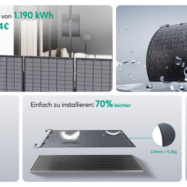 Zendure Flexible Solarpanel - Deutschland (0% MwSt.) / 230W *6 Flexible Solarpanels